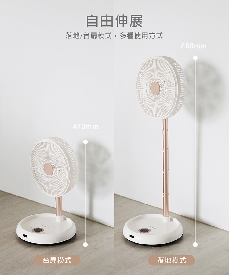 NICONICO NI-DC2403 - 詳情8