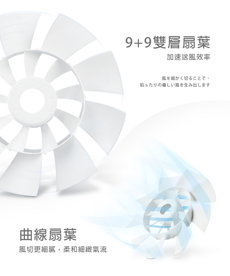 NICONICO NI-DC2403 - 詳情10