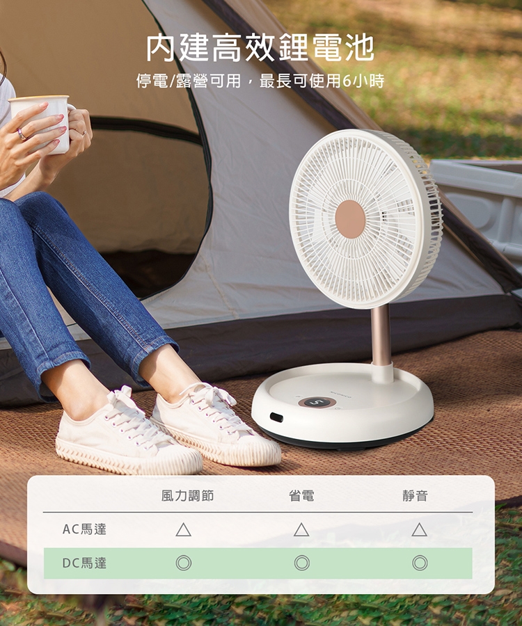 NICONICO NI-DC2403 - 詳情13