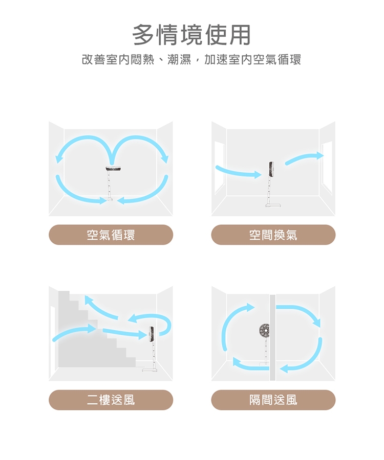 NICONICO NI-DC2403 - 詳情14