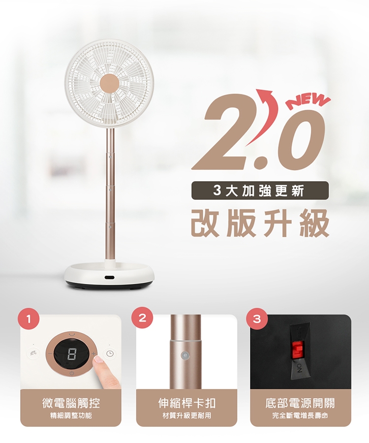 NICONICO NI-DC2403 - 詳情19