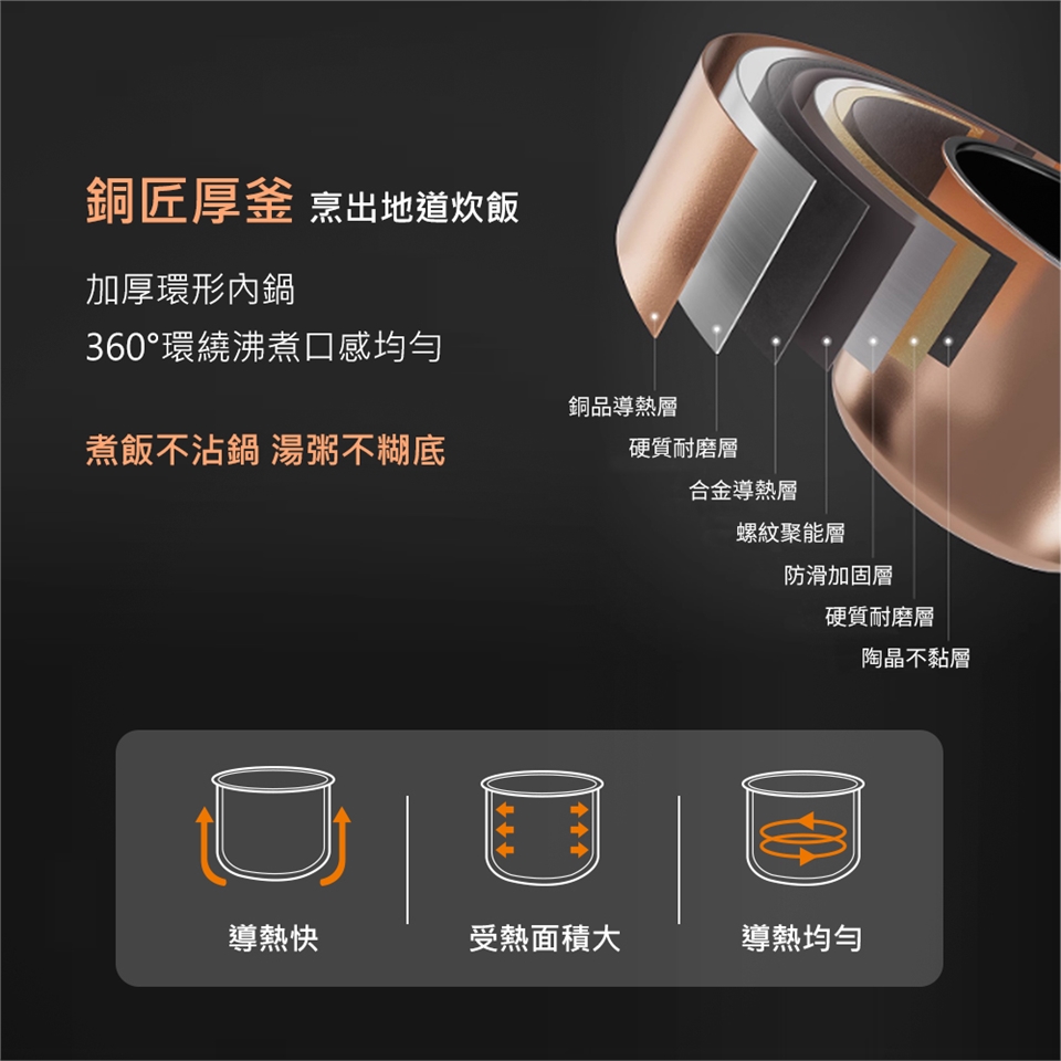 DIKE HKE330GY - 詳情3