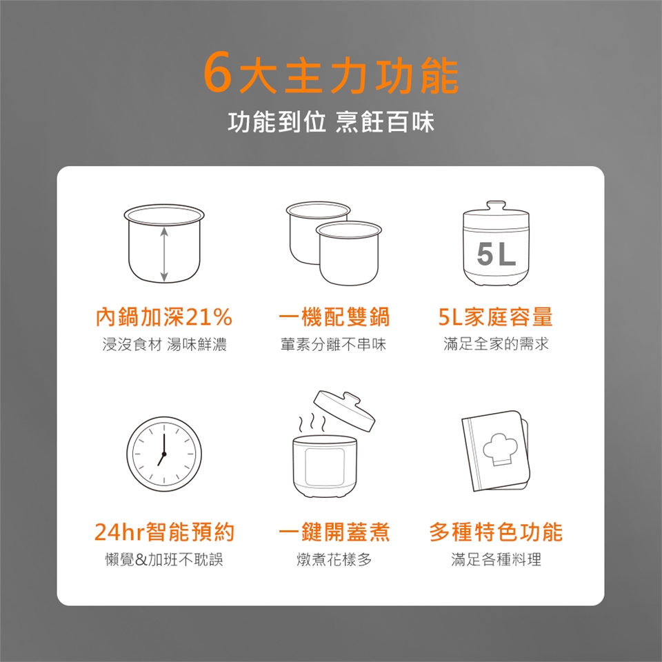 DIKE HKE330GY - 詳情4