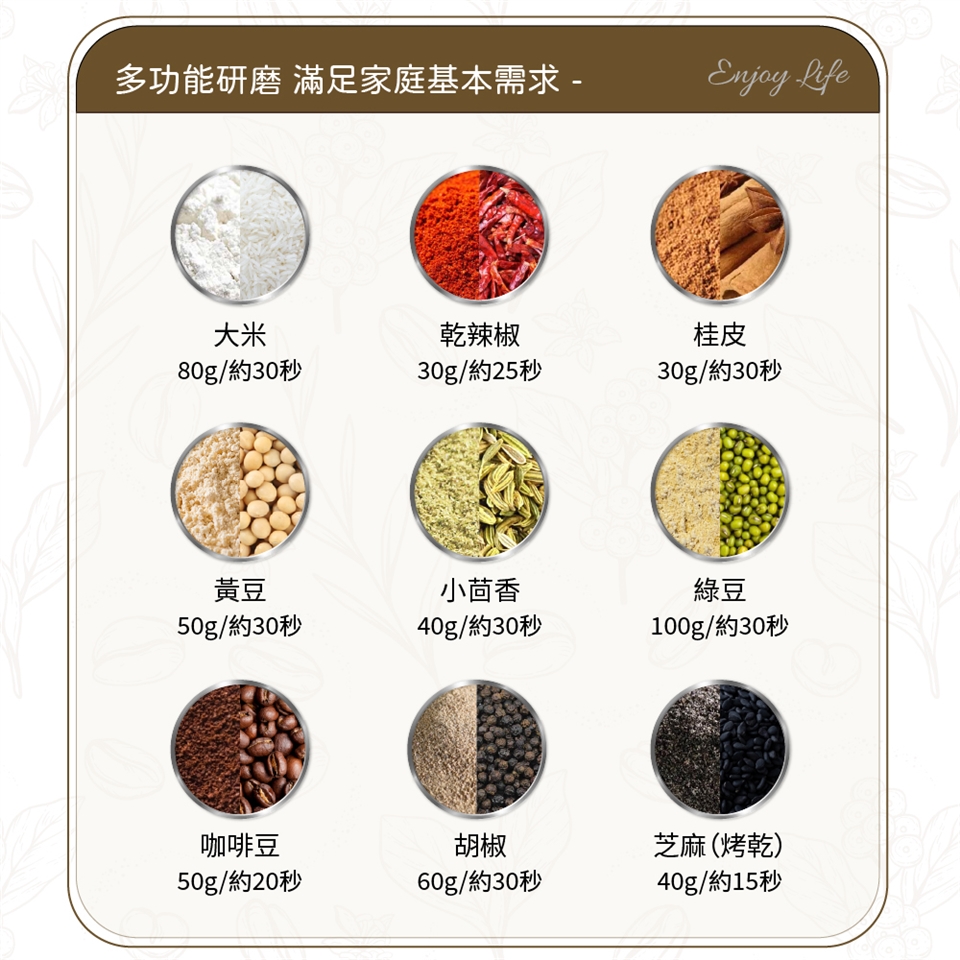 Coz!i廚膳寶 CO-230i - 詳情5