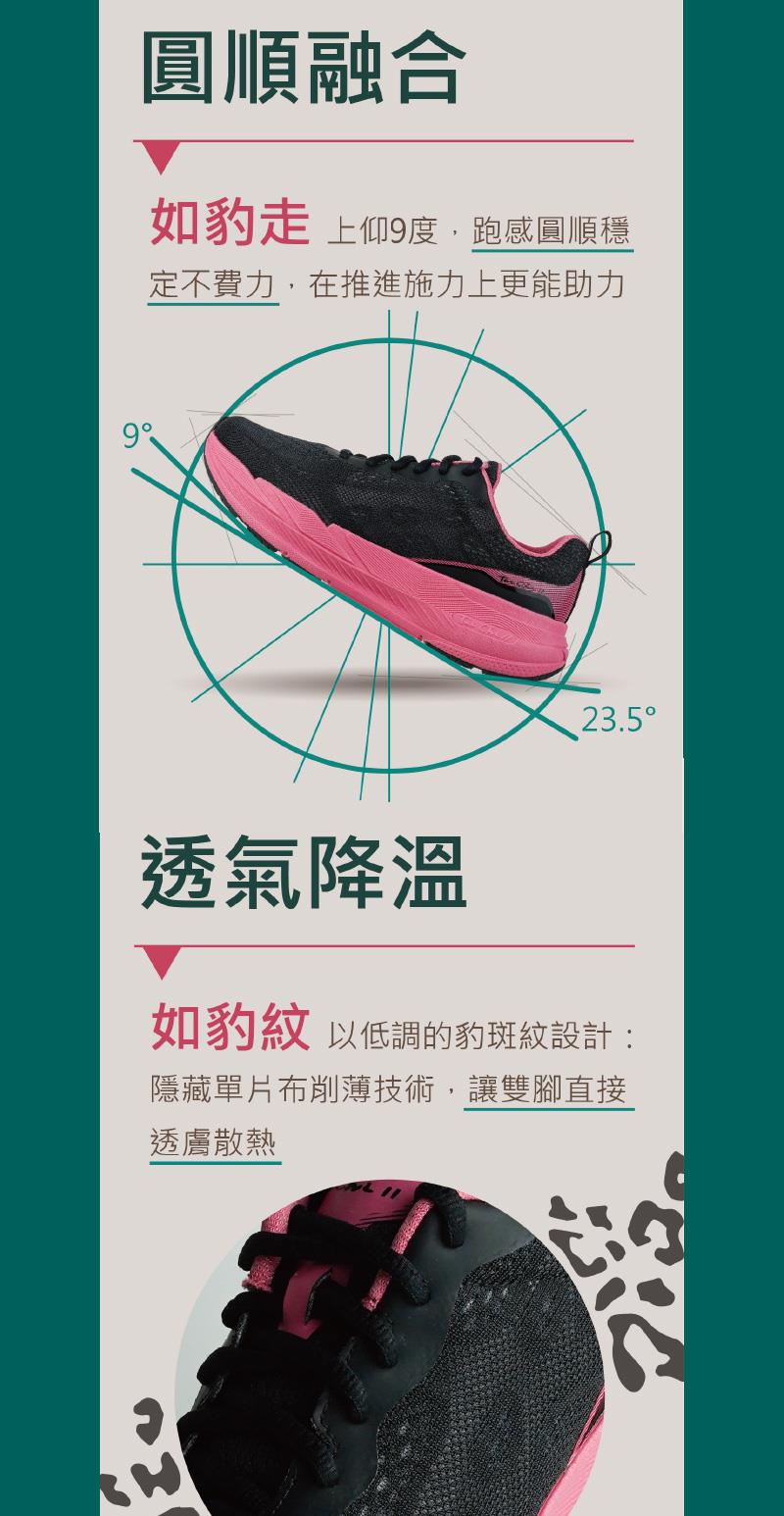 定不費力,在推進施力上更能助力