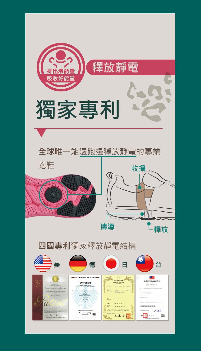 全球唯一能邊跑邊釋放靜電的專業