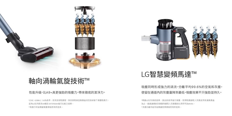LG樂金 A9K-MOP2 - 詳情5