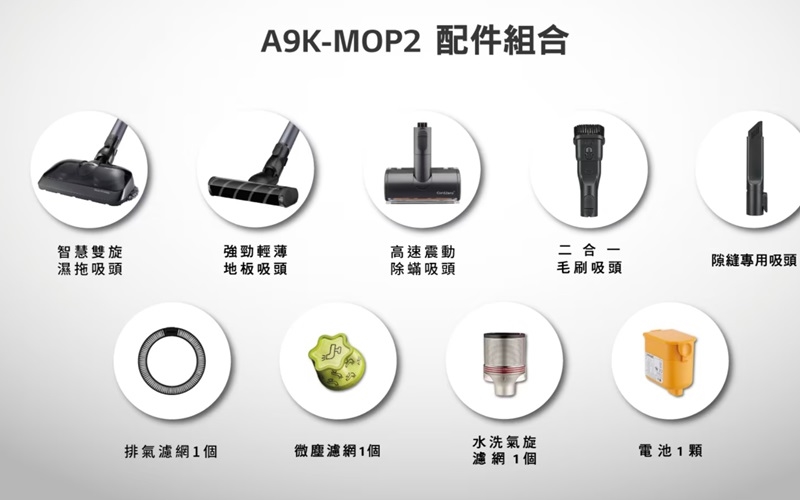LG樂金 A9K-MOP2 - 詳情8