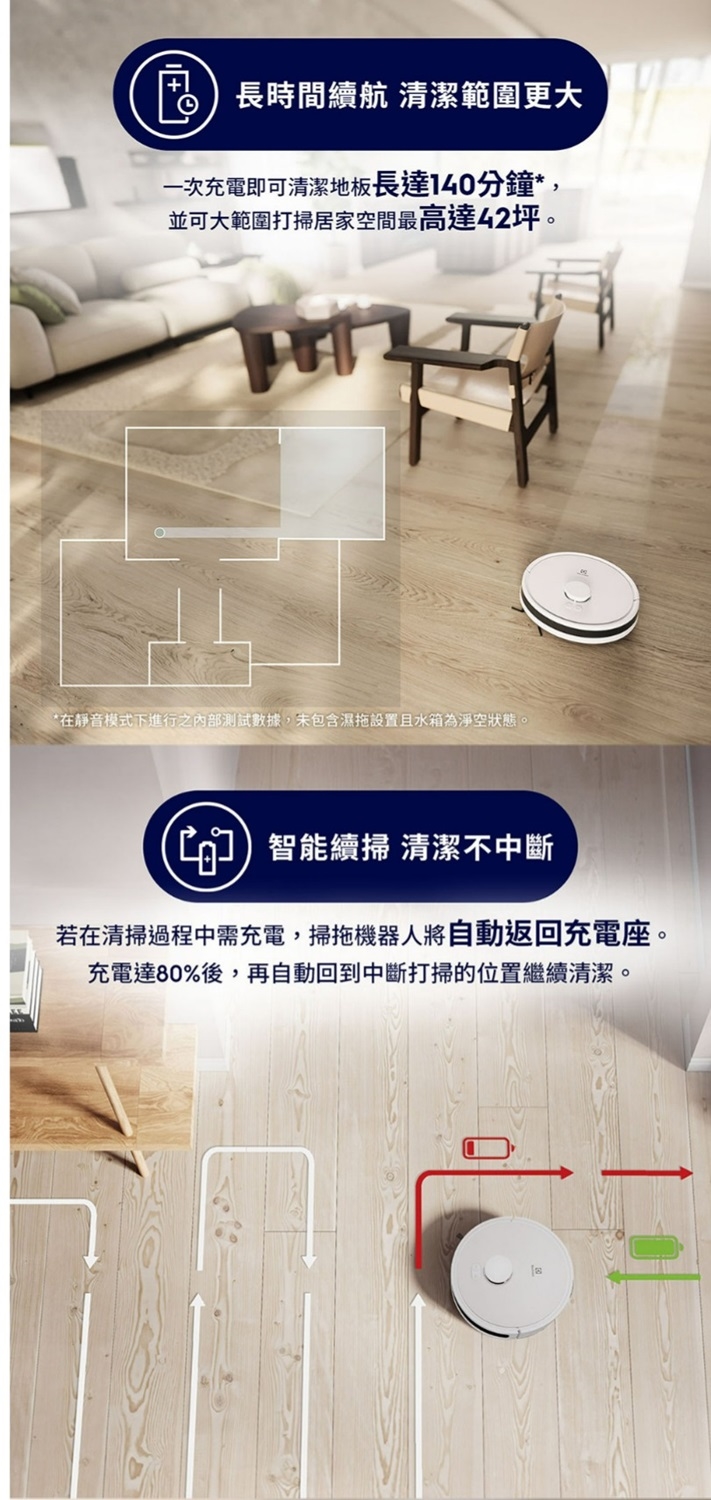 Electrolux伊萊克斯 EFR71222DS - 詳情4