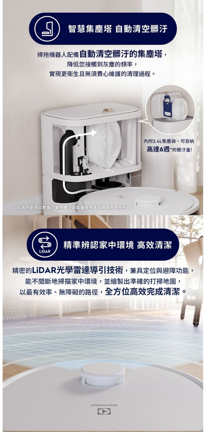 Electrolux伊萊克斯 EFR71222DS - 詳情7