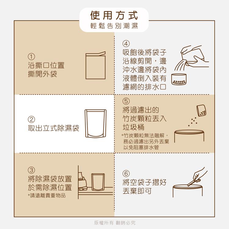 竹炭顆粒無法融解,