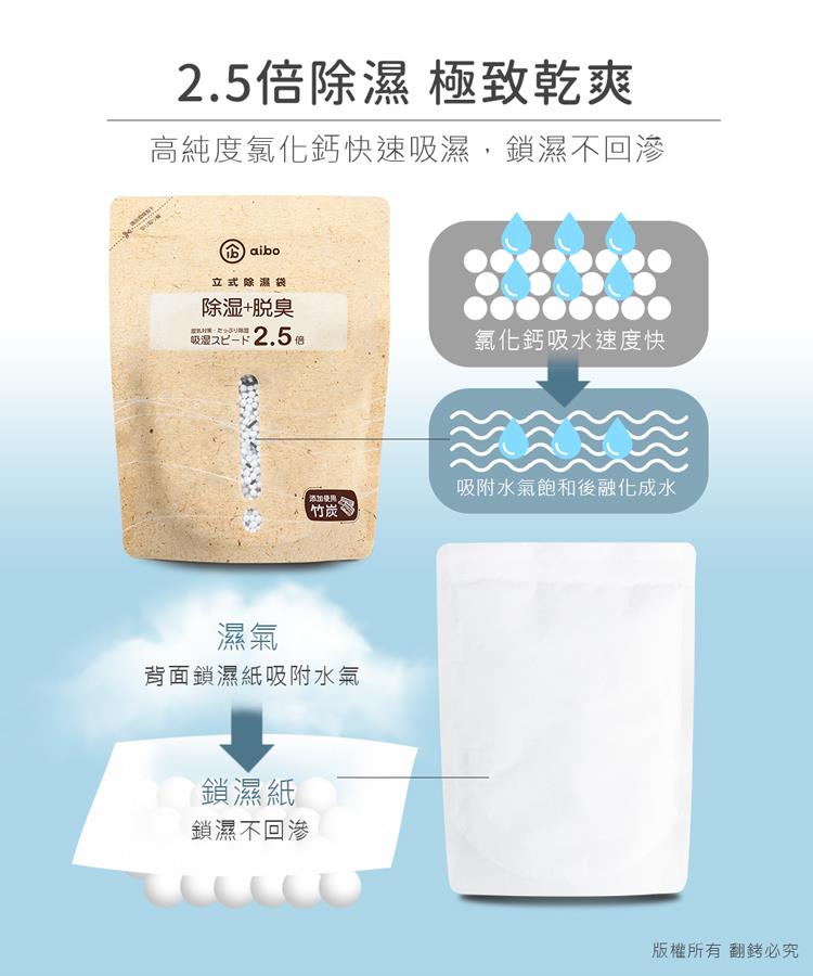 高純度氯化鈣快速吸濕,鎖濕不回滲