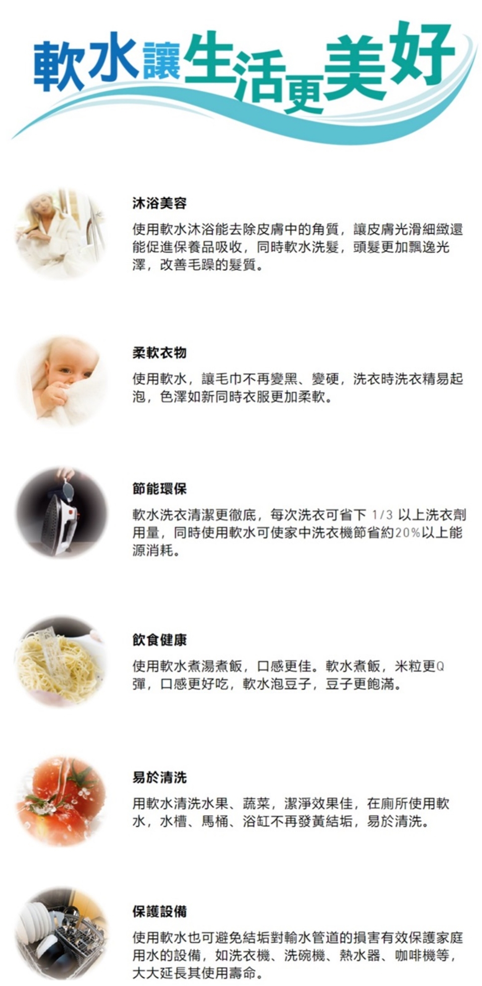 Norit諾得淨水 Refiner Boost - 詳情5