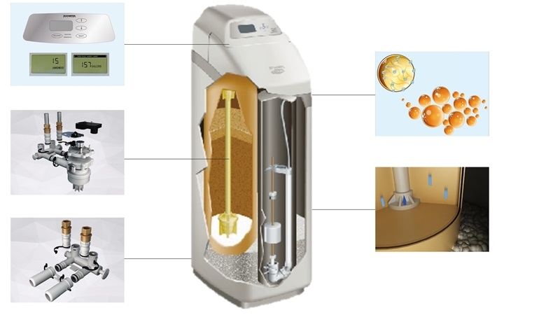 Norit諾得淨水 615ECM - 詳情6