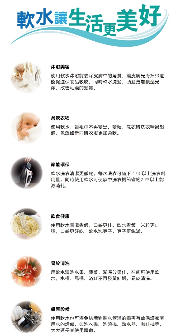 Norit諾得淨水 615ECM - 詳情7