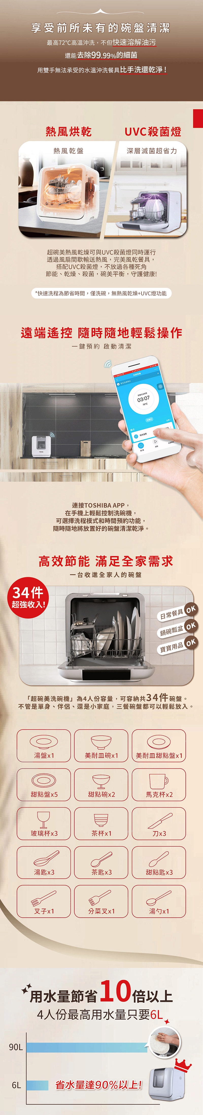 TOSHIBA東芝 DWS-34ATW - 詳情2