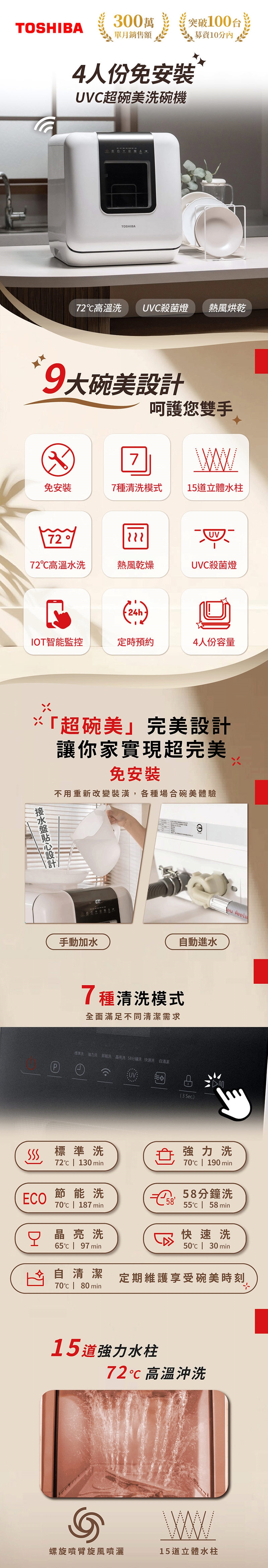 TOSHIBA東芝 DWS-34ATW - 詳情3