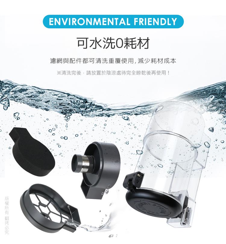 可水洗0耗材 濾網與配件都可清洗重覆使用,減少耗材成本 清洗完後,請放置於陰涼處待完全晾乾後再使用 版權所有 翻拷必究 
