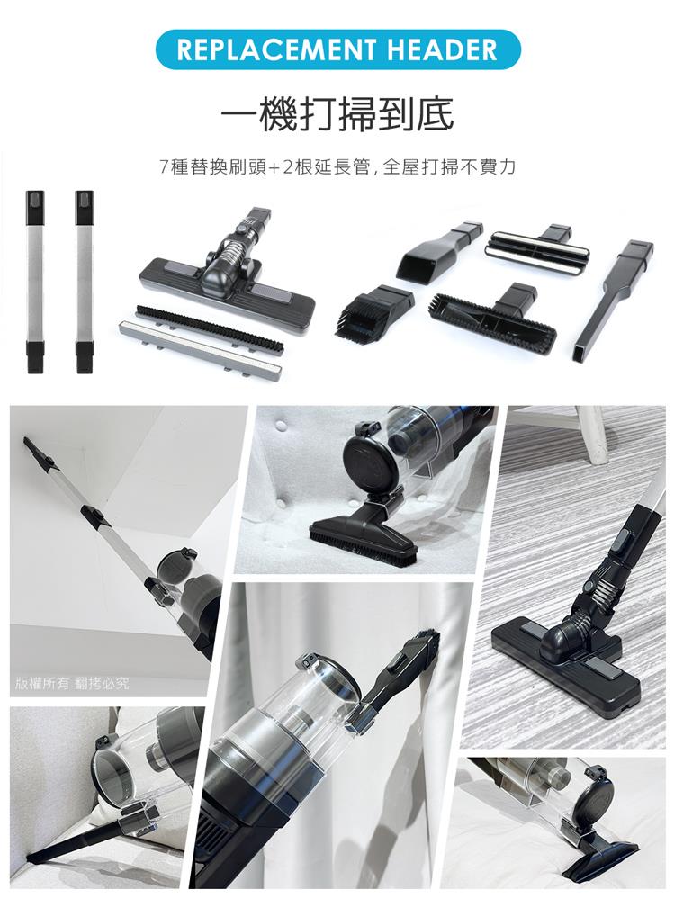 版權所有翻拷必究 一機打掃到底 7種替換刷頭2根延長管,全屋打掃不費力 