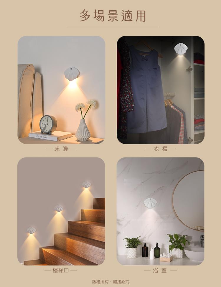 版權所有,翻拷必究