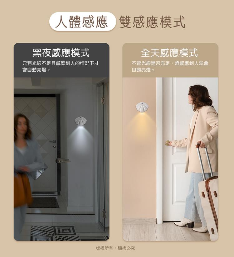 只有光線不足且感應到人的情況下才
