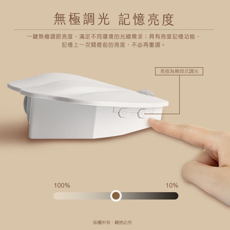 無極調光 記憶亮度 一鍵無極調節亮度,滿足不同環境的光線需求具有亮度記憶功能, 記憶上一次關燈前的亮度,不必再重調。 版權所有,翻拷必究 長按為無段式調光 