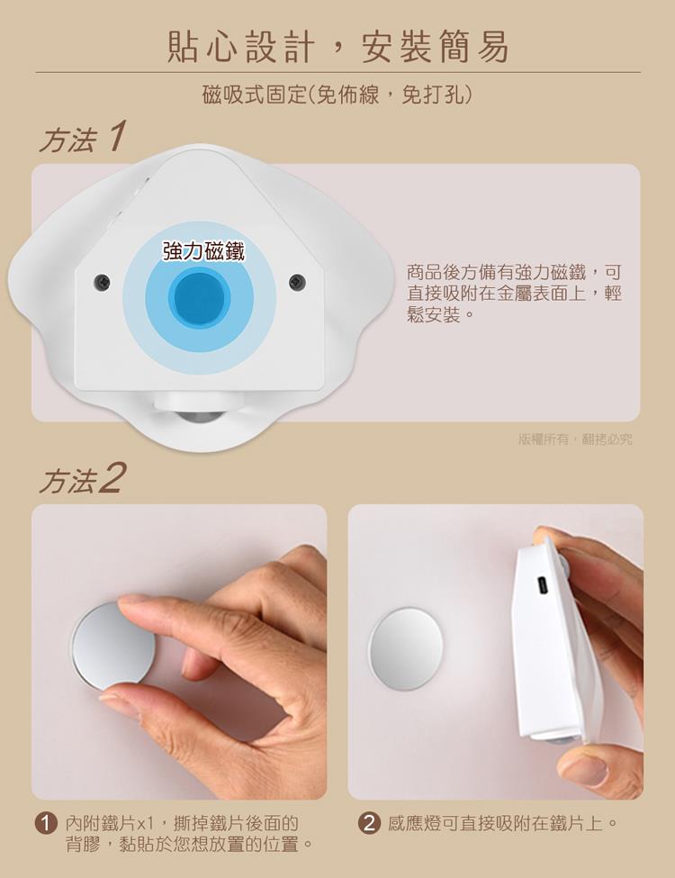 1 內附鐵片x1,撕掉鐵片後面的