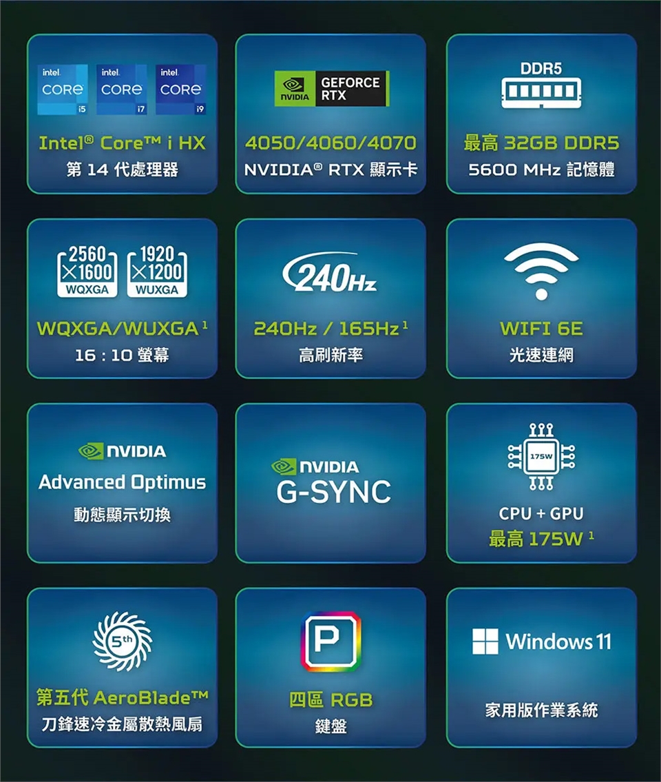 Acer宏碁 PHN16-72 - 詳情9