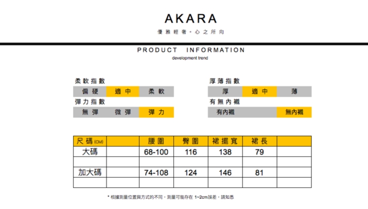 AKARA優雅心之所PRODUCT INFORMATIONdevelopment trend柔軟指數偏硬厚薄指數適中柔軟厚適中薄彈力指數有無無彈微彈彈力有無內襯尺碼 腰圍臀圍裙擺寬裙長大碼68-10011613879加大碼74-10812414681* 根據測量位置與方式的不同測量可能存在1-2cm誤差,請知悉