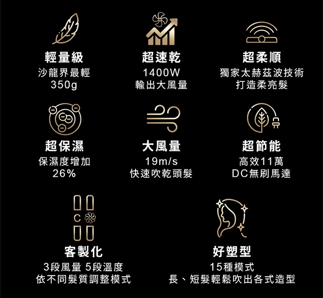 MAGNET Hair Pro HCD-G07CBTW - 詳情15