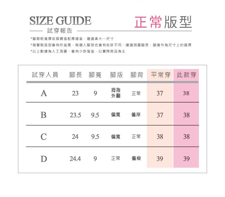 每雙鞋版型會有所差異,每個人腳型也會有些許不同,建議測量腳長、腳寬作為尺寸上的選擇