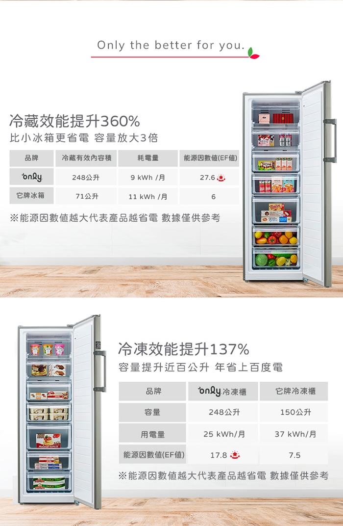 only OU248-M06ZRIH - 詳情3