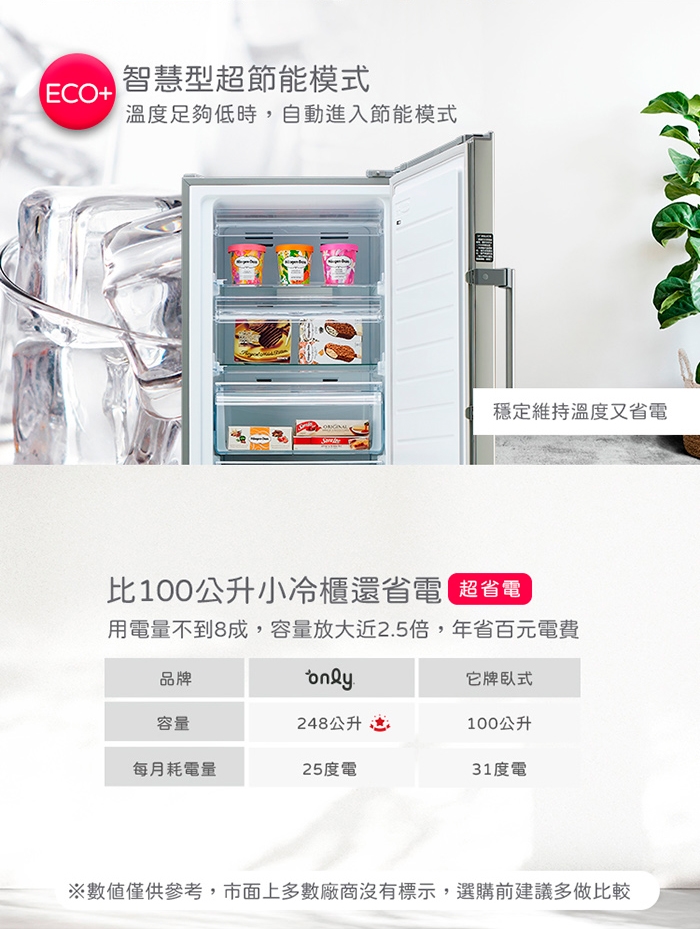 only OU248-M06ZRIH - 詳情26