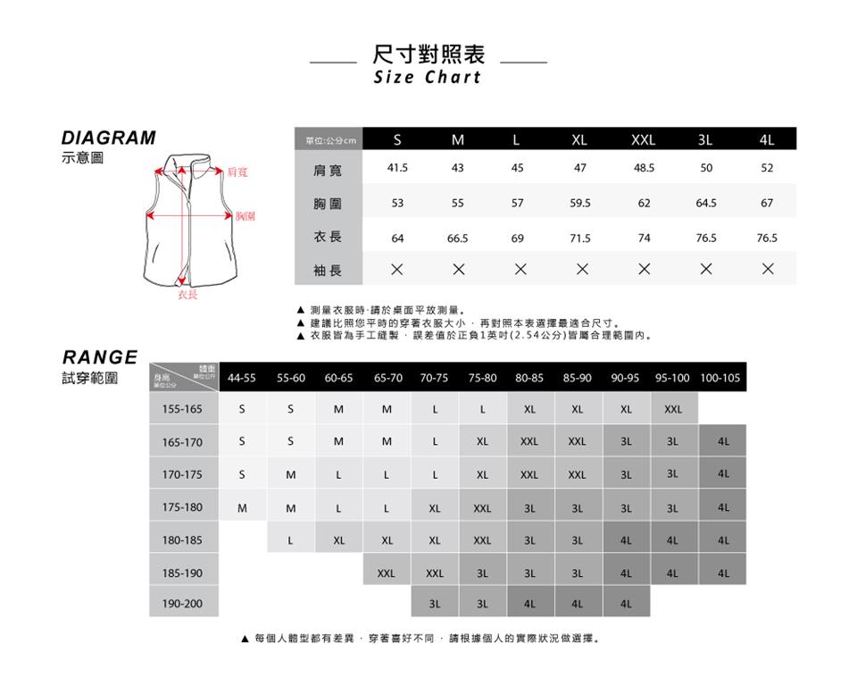 每個人體型都有差異,穿著高喜好不同,請根據個人的實際狀況做選擇。