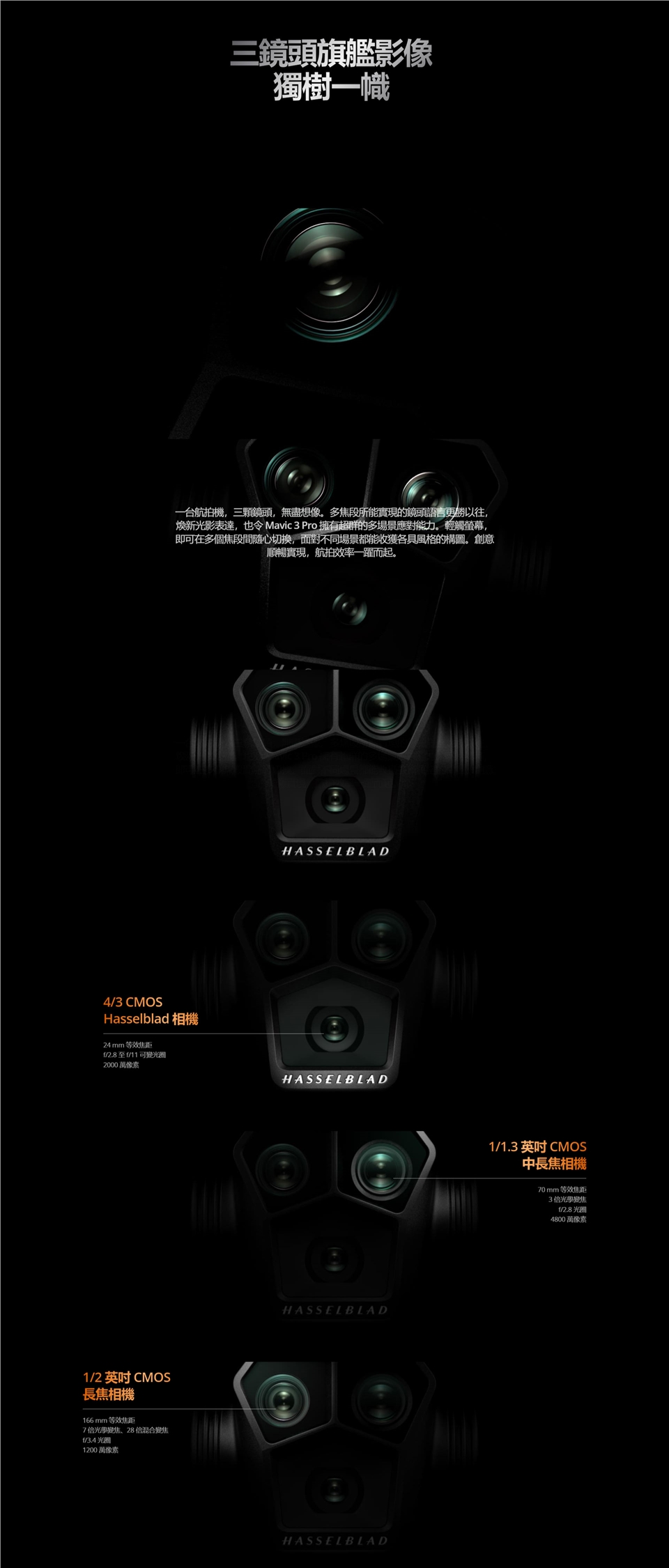 DJI大疆 Mavic 3 Pro - 詳情7