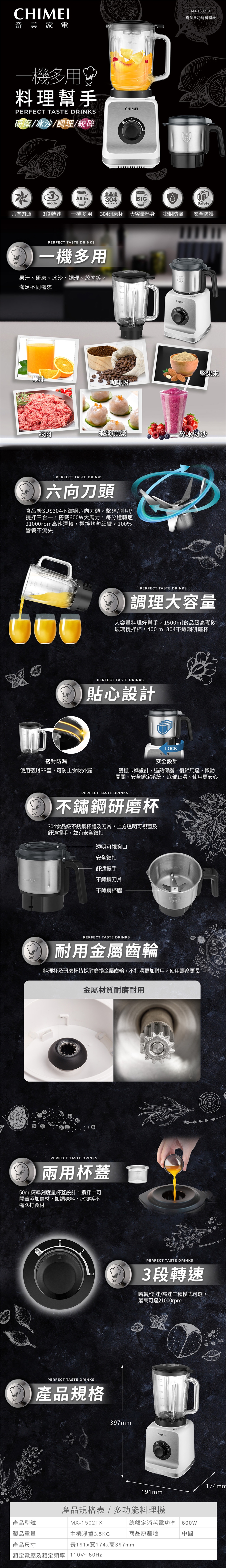 CHIMEI奇美 MX-1502TX - 詳情1