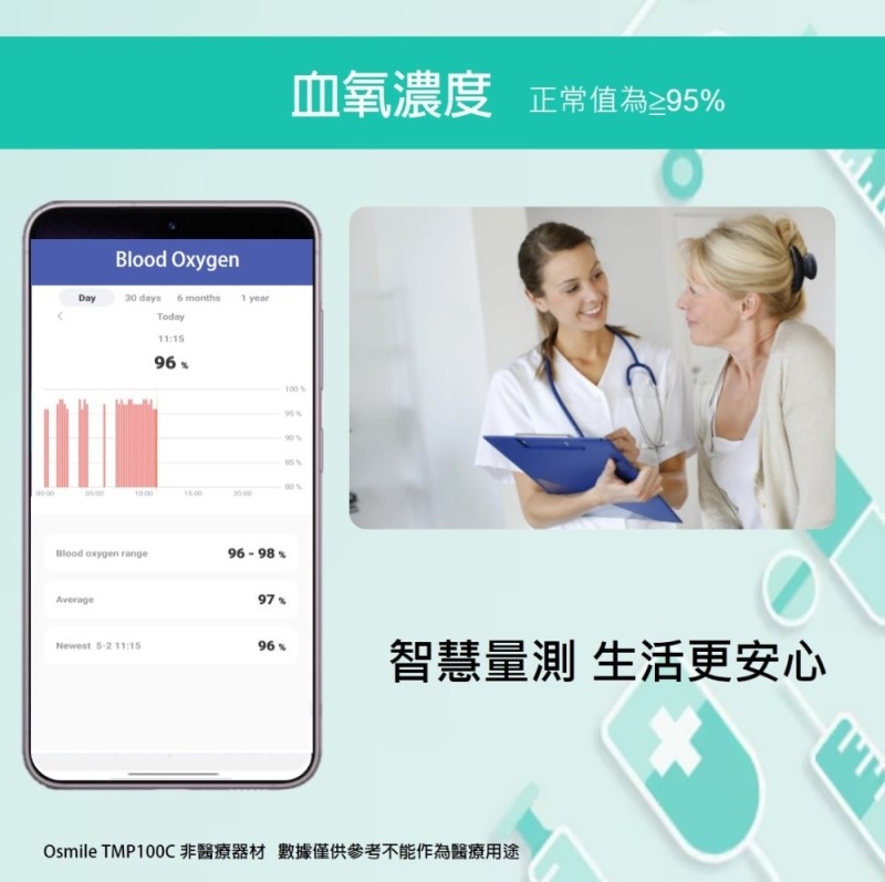 Osmile TMP100C - 詳情3