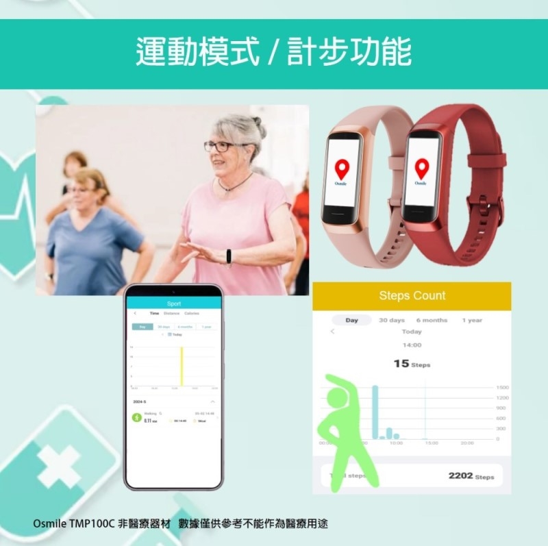 Osmile TMP100C - 詳情7