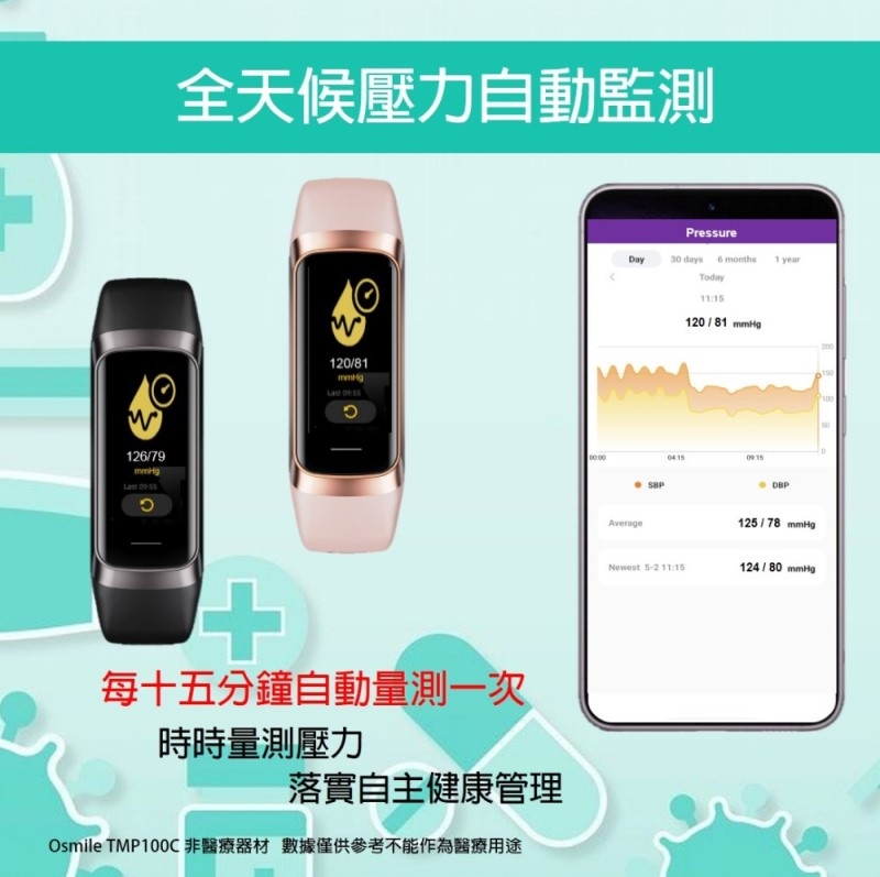 Osmile TMP100C - 詳情8
