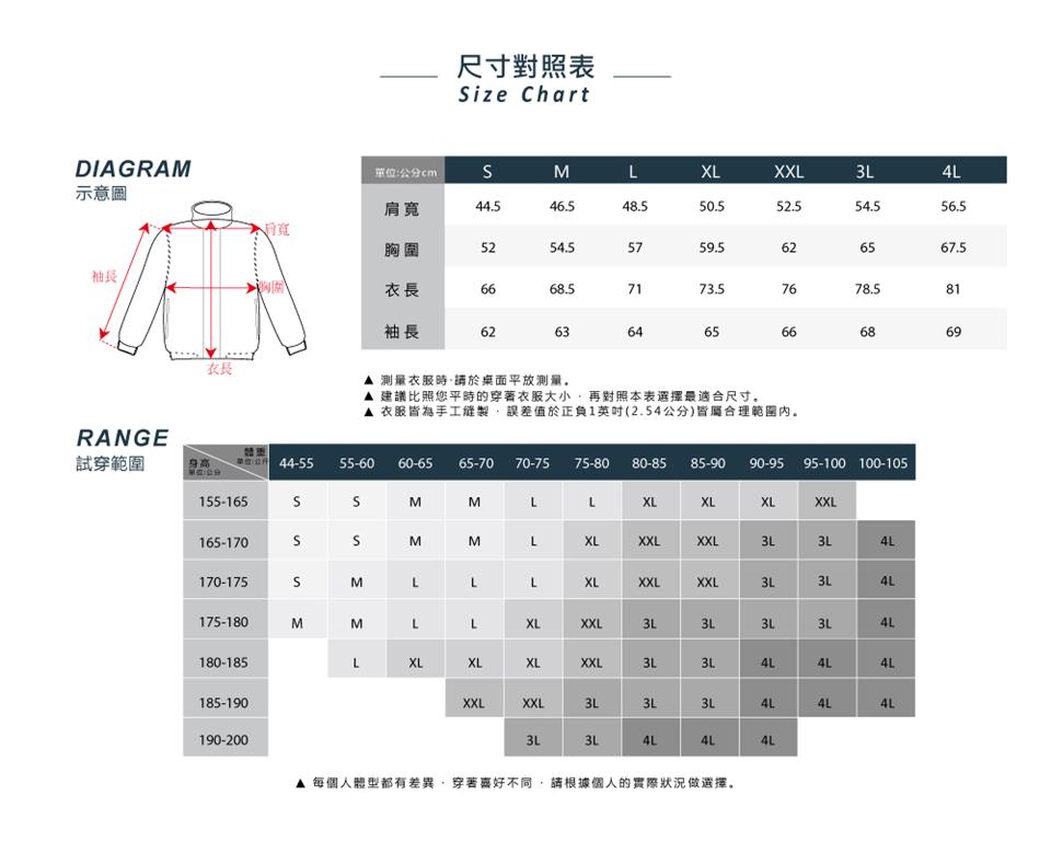 衣服皆為手工縫製,誤差值於正負1英吋2.54公分皆屬合理範圍内。