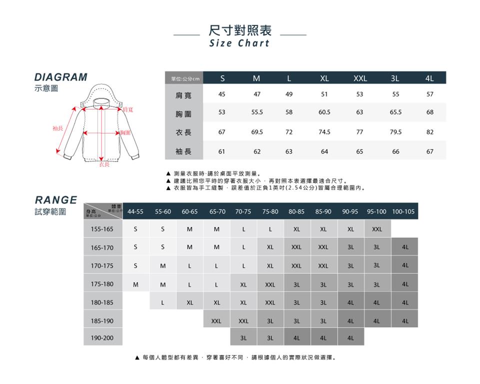衣服皆為手工縫製,誤差值於正負1英吋2.54公分皆屬合理範圍内。