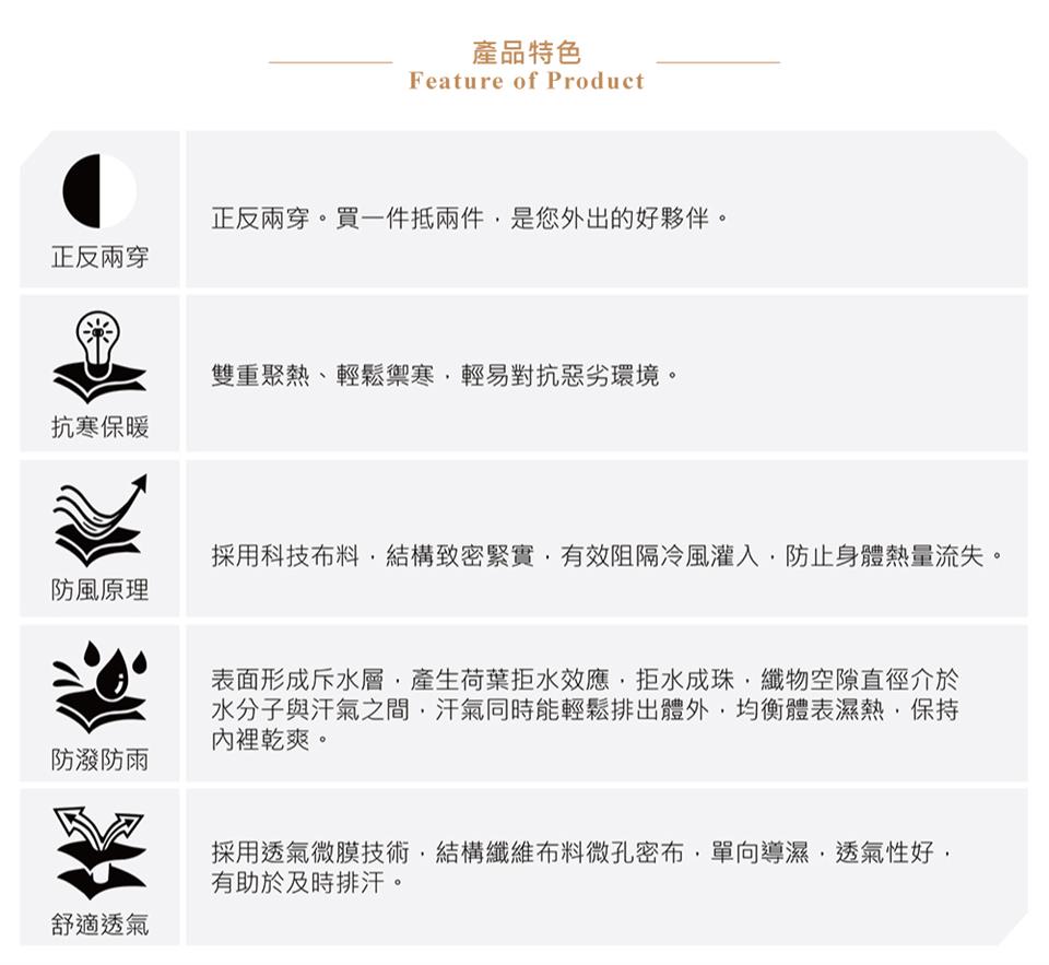 採用科技布料,結構致密緊實,有效阻隔冷風灌入,防止身體熱量流失。