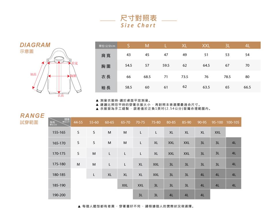 衣服皆為手工縮製,誤差值於正負1英吋2.54公分皆屬合理範圍内。
