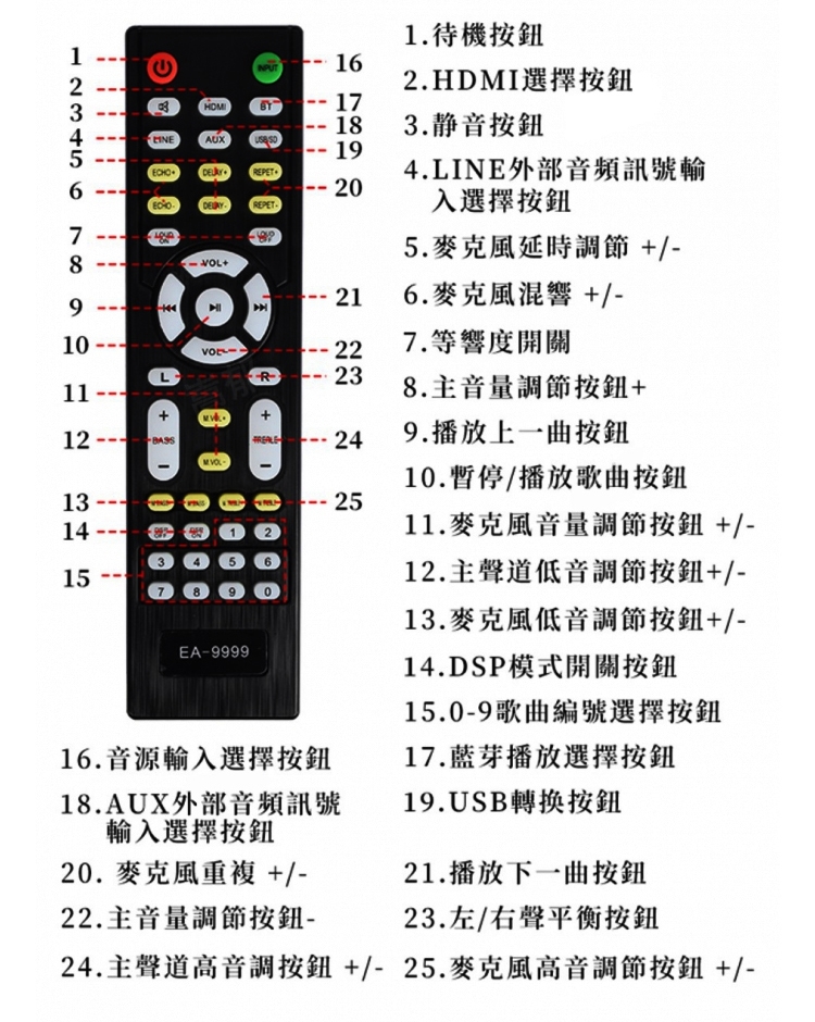 EAGLE LA-070BT - 詳情7