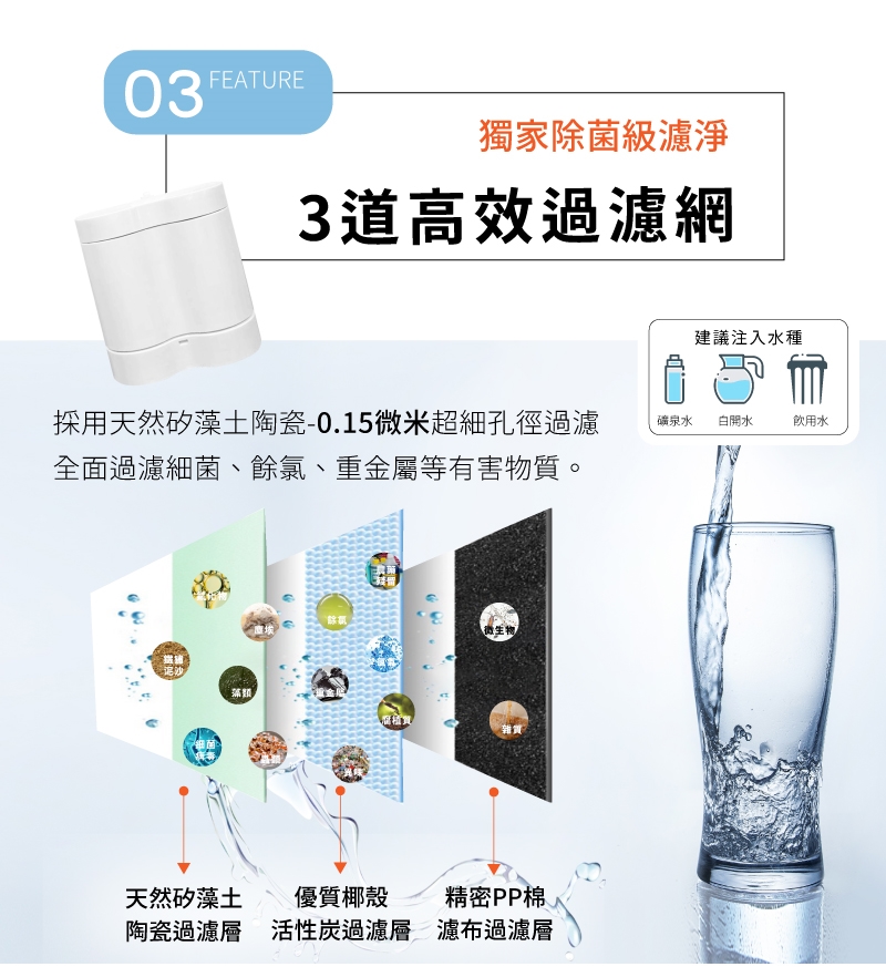 SANSUI山水 濾心 - 詳情2