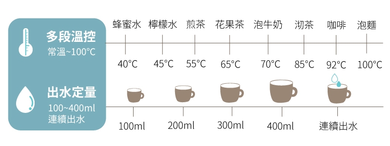 SANSUI山水 濾心 - 詳情14
