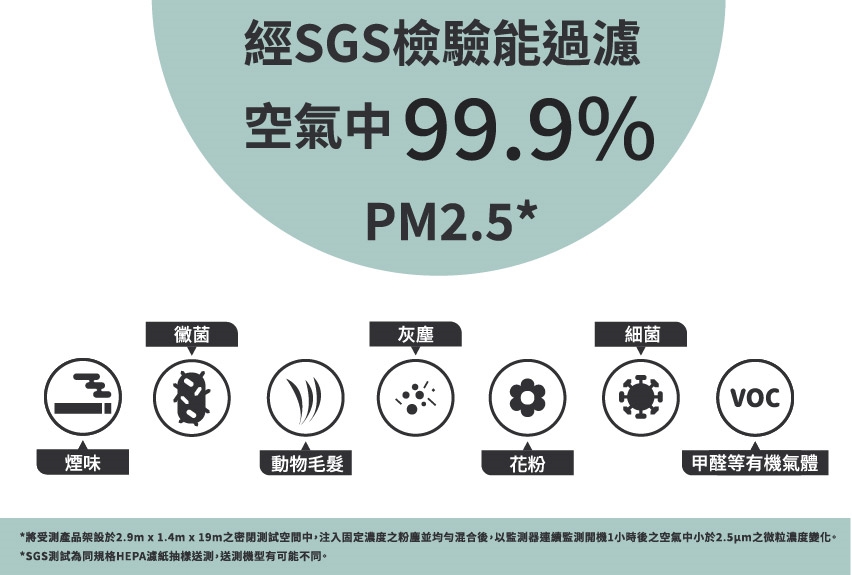 SHARP夏普 FU-R110T-W - 詳情1