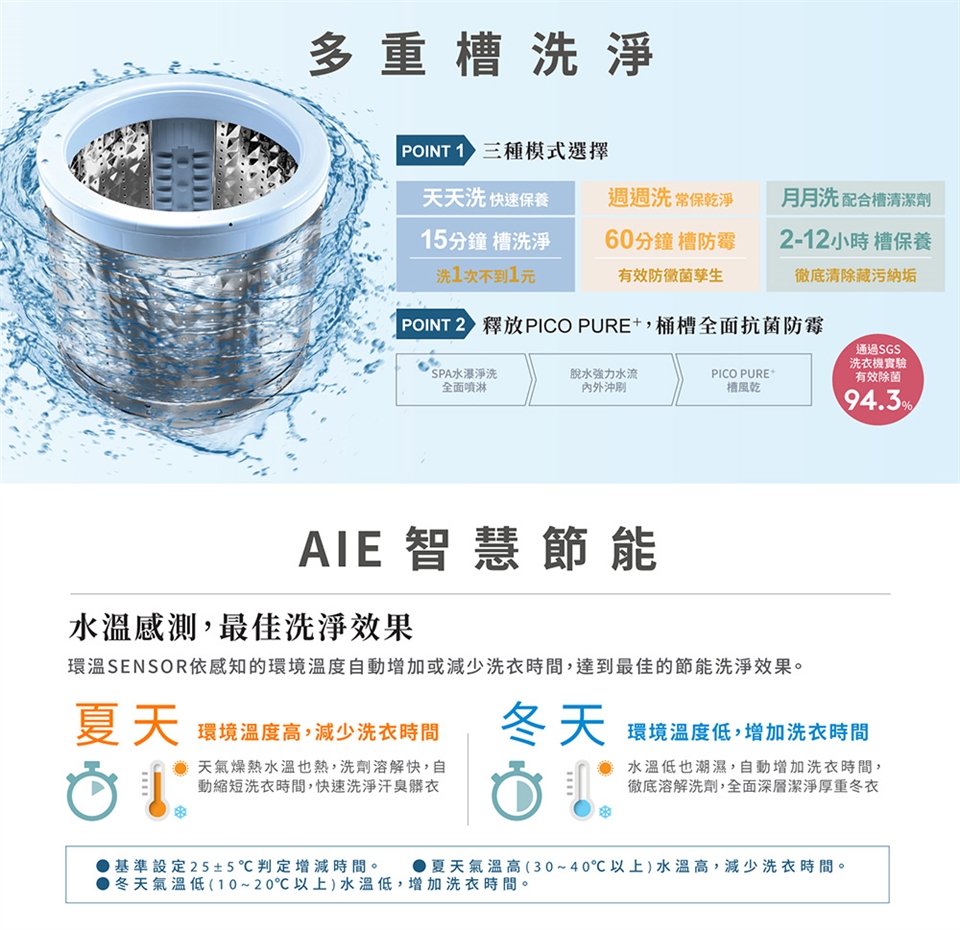 SAMPO聲寶 ES-P19DPS - 詳情7