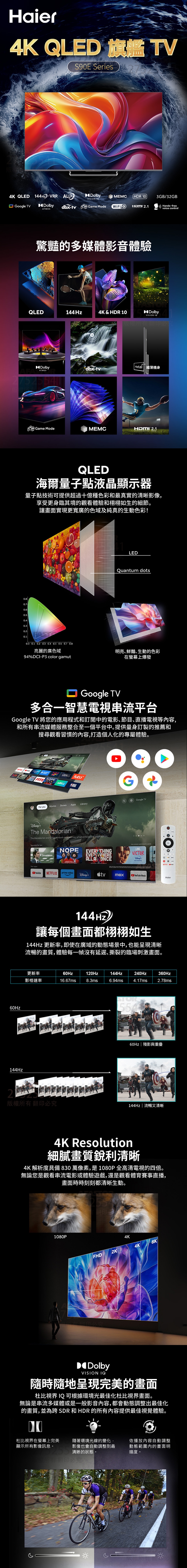 Haier海爾 H75S90EUX - 詳情1