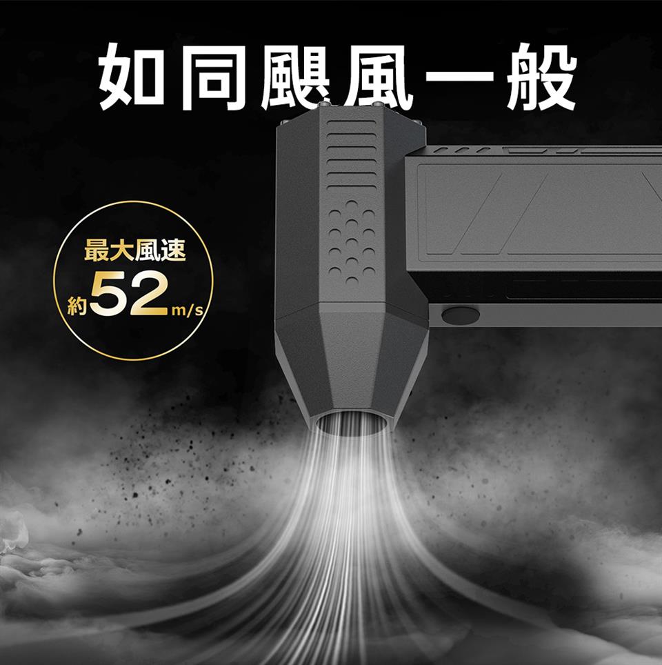 如同颶風一般 最大風速